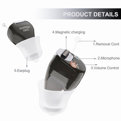 HC02 Micro Rechargeable Hearing Aids