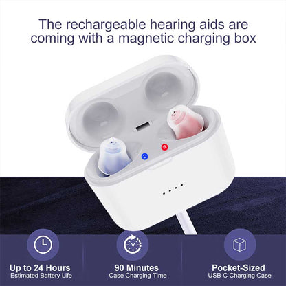 HC02 Micro Rechargeable & Invisible Hearing Aids