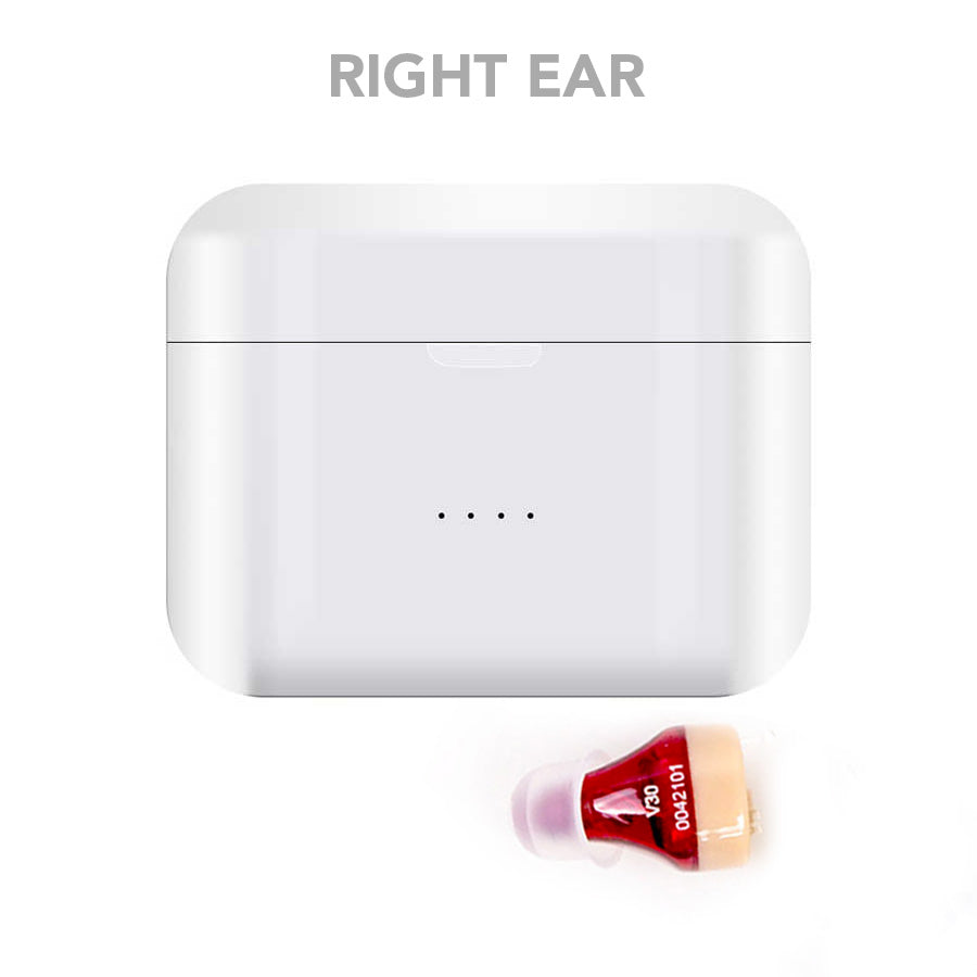 HCR Mini: Small & Comfortable Hearing Aids